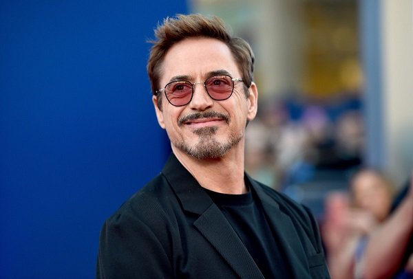 RDJ Net Worth in Rupees: A Comprehensive Analysis