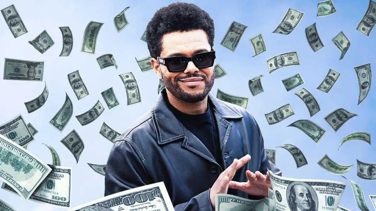 The Weeknd Net Worth: A Deep Dive into His Success and Wealth